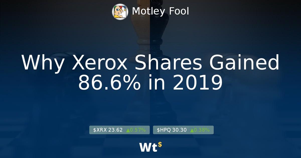 Image result for Why Xerox Shares Gained 86.6% in 2019